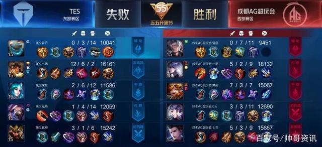 造型绝了 造型绝了